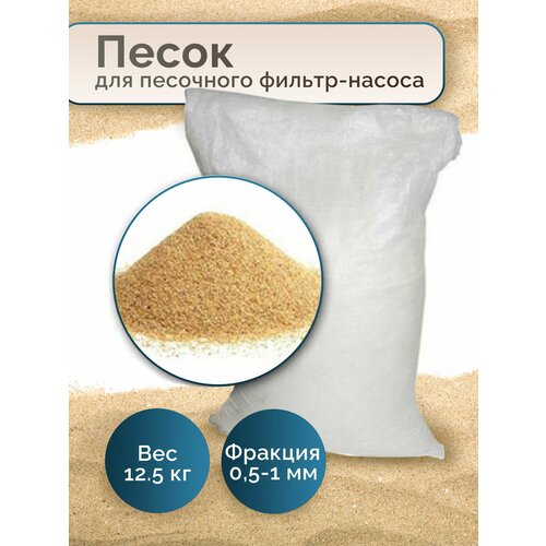 ���� ����� ��������� ��� ��������� ������-������ 12,5 ��, ������� 0,5-1 �� ������ ������