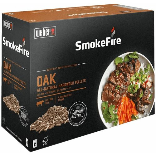 ���� ������� �� ����������� ��������� ������� �����, ��� ������ ������