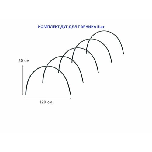      , 5 /     (5 , ,  2,  2)   -     , -, 