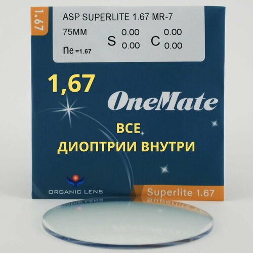 ���� ����� ��� �����, ����� +1.75 , ������������ ����������, ������ 1.67 ������ ������