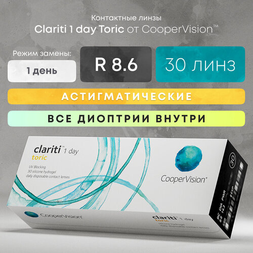 ���� ���������� ����� CooperVision Clariti 1 day toric., 30 ��., R 8,6, D -1,�CYL:�-1,75,�A�:�20, ����������, 1 ��. ������ ������