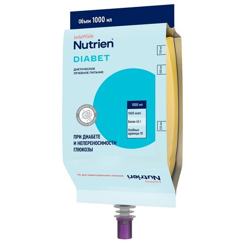  Nutrien  , 1000 , 1100 ,    -     , -, 