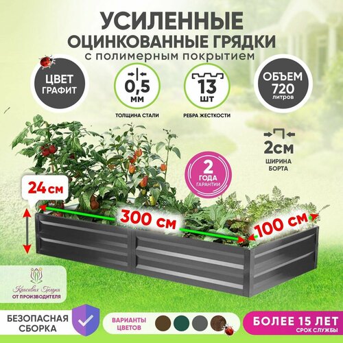 ���� ������ ������������ �� ���� � ���������� ��������� ��������� 3�1 ���� / ���������� ������������� ��� �������� � ������� � �������� ����� / ������ ��� ���� � ������� ������ ����� 24 �� ������ ������
