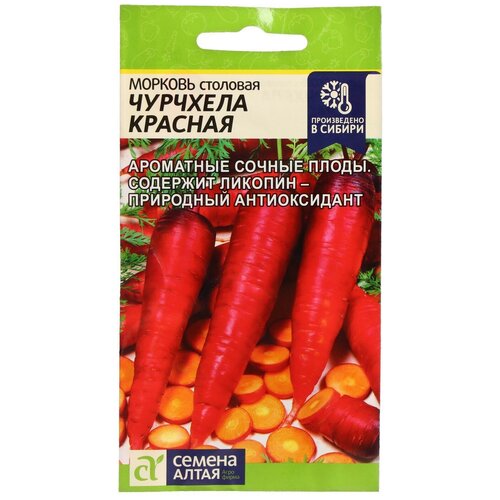 ���� ������ ������ ����� ������� �������� �������, 0.2 � ������ ������