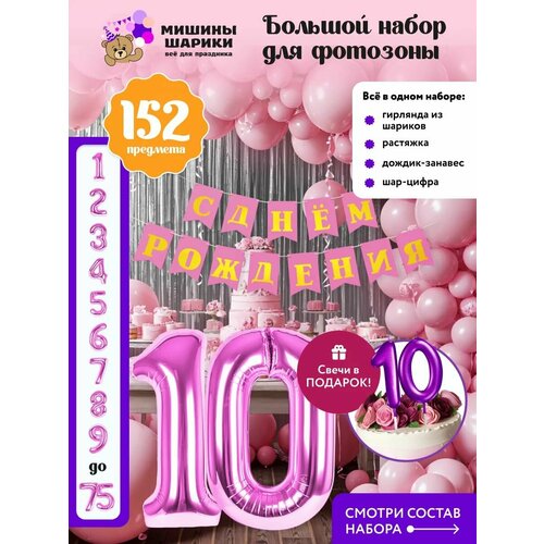 ���� ����� ����� ��� �������� �� ���� �������� ����� ����� 10 ��� ������ ������