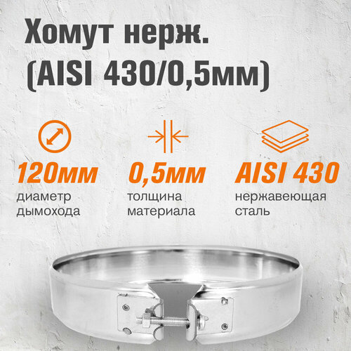 ���� ����� �� ����������� ����� (AISI 430) (120) ������ ������