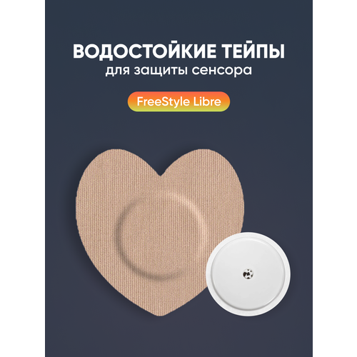 ���� ����������� ����������� ����� (��������) ��� ������ ������� Freestyle Libre (�������� �����). ������ 7 �� 7,3 ��, ���� ��������, 10 ��������� ������ ������