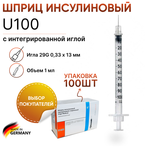    1     29G (0.3313 ) Vogt Medical - 100    -     , -, 