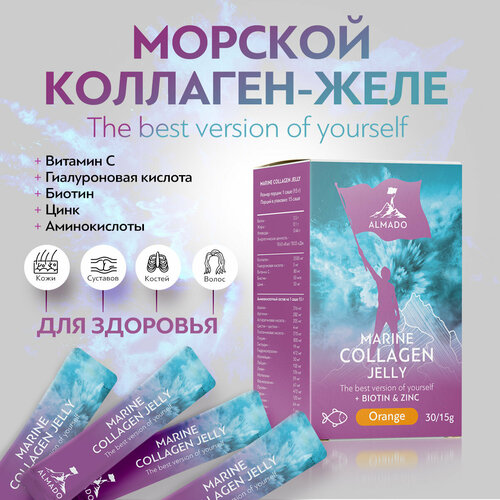 ���� ������� �������� � ���� ��� ��������, ����, ����� � ������ ������ ������