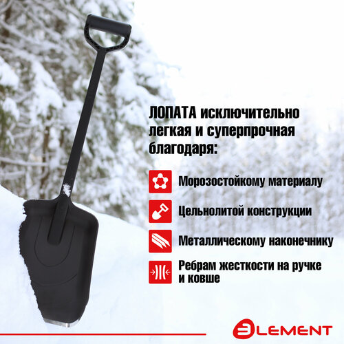 ���� ������ ������������� ��� �����, ������� ����������� �� ������������� � ������������� ������ Element, ������� � ������ (����������, ���, ������, �� �������) ������ ������