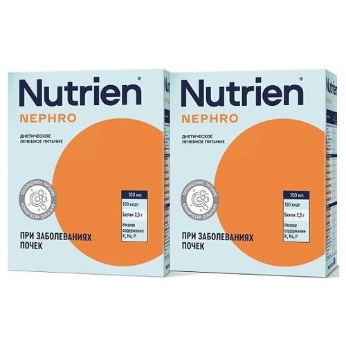  Nutrien ,  , 350 , 350 , , 2 .   -     , -, 