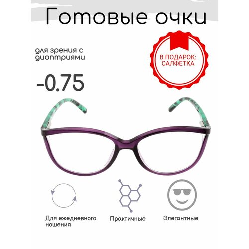 ���� ������� ���� ��� ������ -0.75 , ������������� � ���������� ������ ������