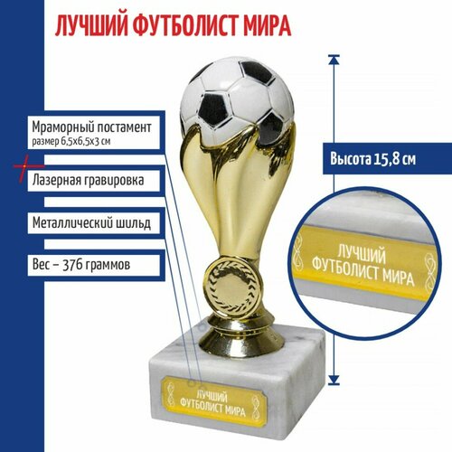 ���� ������� ����� ���������� ��� 