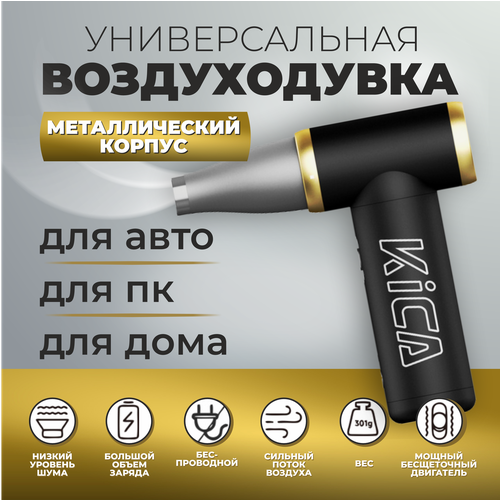 ���� ������������ �������������� ������������ ��� ��, ����������, ���������� KICA Jet Fan 2 ������ ������