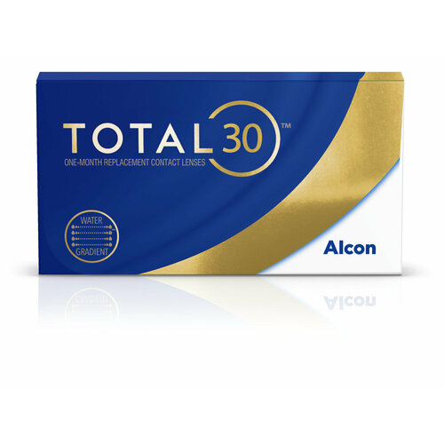 ���� TOTAL30 (3 �����) (-2.50/8.4) ������ ������