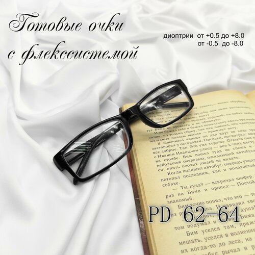 ���� ������� ���� +2.75 � UV ������� ������ ������