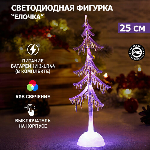 ���� ������� NEON-NIGHT ������ ������, 25 �� ������ ������