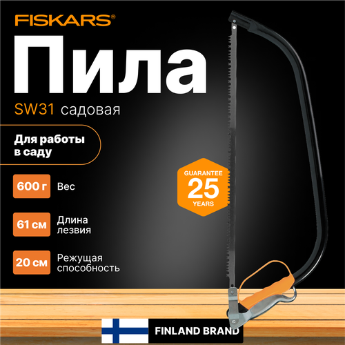      61 SW31 FISKARS,     200  (1000615)  