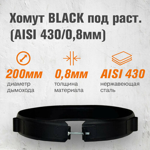   BLACK   (AISI 430/0,8) .200   -     , -, 