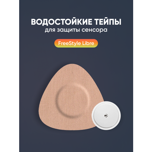���� ����������� ����������� ����� (��������) ��� ������ ������� Freestyle Libre (�������� �����). ����������� 7 �� 7 ��, ���� ��������, 10 ��������� ������ ������