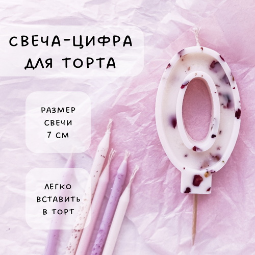 ���� ����� ��� ����� ����� 0, ������ ������, 1�� ������ ������