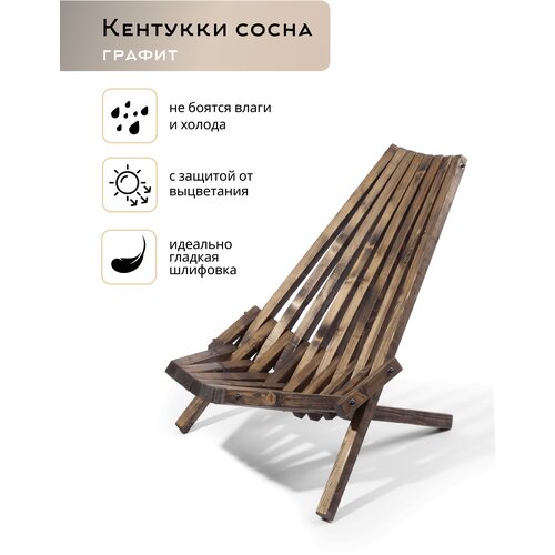 ���� ������� �������� �� �����, ������ ��������, ������� ������ ��������, ���������� ������� ������ ������ ������