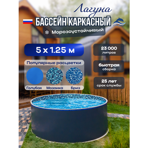 ���� ������� ��������� ���������������� ������� ������ 500 � 125 ��, ������� ������ ������
