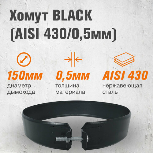   BLACK (AISI 430/0,5) (150)  