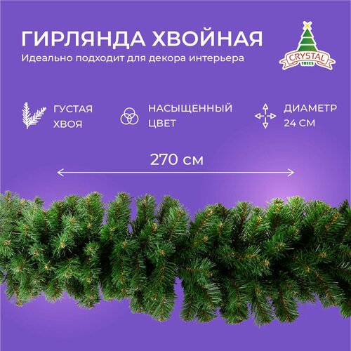   Crystal trees  KP2024, 270 ,    -     , -, 