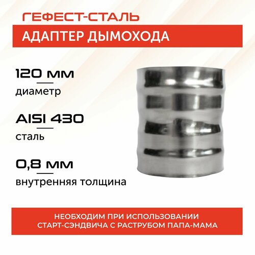 ���� ������� 120�120, AISI 430/0,8�� ������ ������