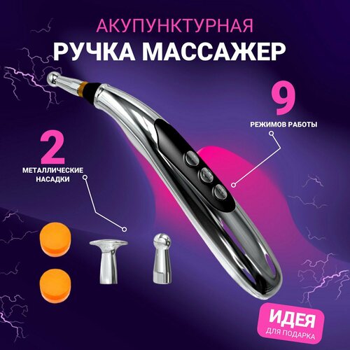 ���� ����� �������� ��� ����� ���� �������������, ��������� ����������� ����� ��� ��������� �������������� ������� ����, ��� ��������� �������������� ������ ������