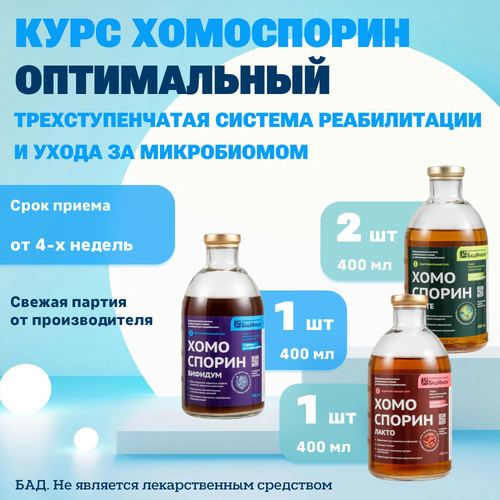 ���� ���� ���������� ����������� (����� �2, �����, ������� �� 400��) ��������� ��� ���, ��� ��� ��� ������ ������