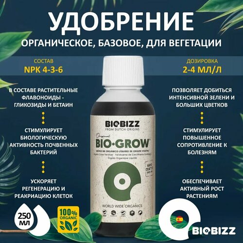   Bio-Grow BioBizz 0.25 .   -     , -, 