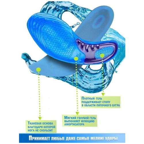 ���� ������� ����������� ������� ������ ��� ����� ���������� ������� � ������� �������������� ��������������, 36-40 ������ ������