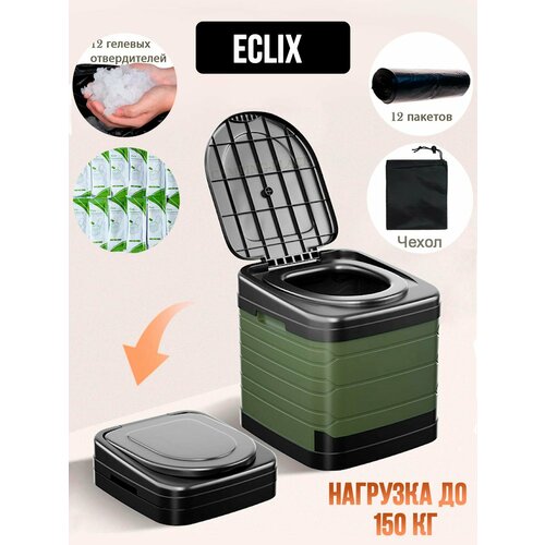 ���� ����� ������ �������� �������� � ������� ������������� � ��� ���� � �������� / ��������� / ���������� 