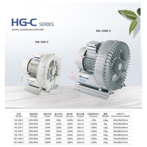    HG 370C 603   1000           -     , -, 