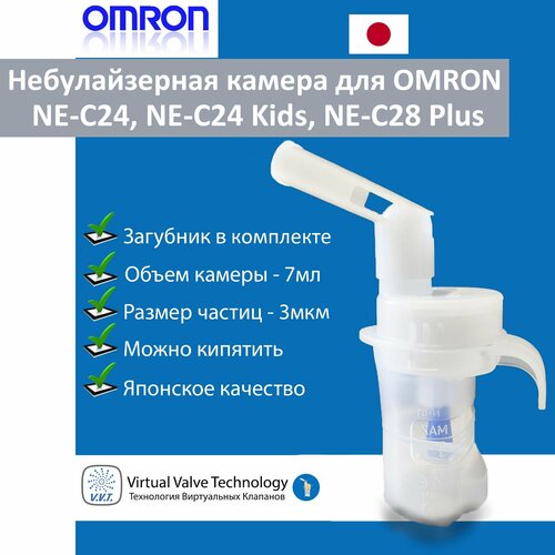 ���� ������������� ������ ��� OMRON NE-C24, NE-�24 Kids, NE-C28 Plus � ���������� ������ ������