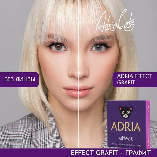    ADRIA Effect, 2 ., R 8,6, D -8, grafit, 1 .  