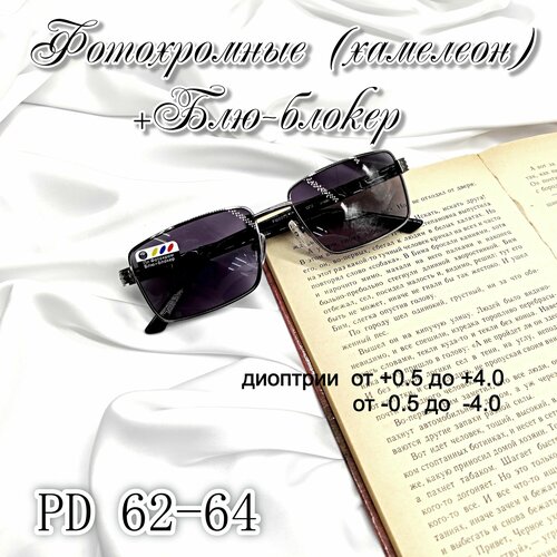 ���� ������� ���� �������� (��������) +1.75 � ������� �� ������ ������� � UV ����� ������ ������