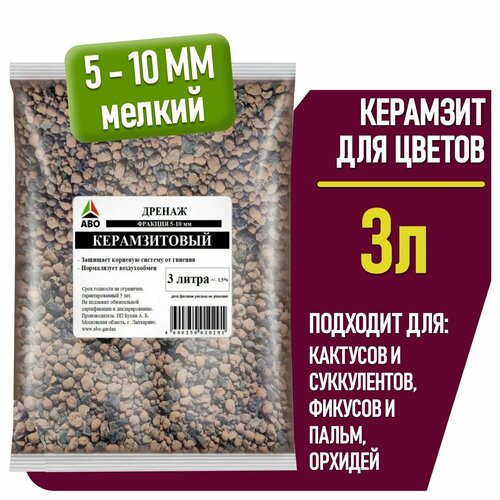 ���� �������� ��� ������ � �������� ������, ������ ��� ��������� ��������, ��� ����������� � �������������, ������� � �����, ����������� ABO 5-10 ��. 3 �. ������ ������