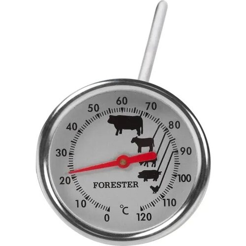     Forester   -     , -, 