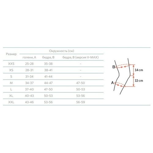���� �������������� ���������� Ottobock Genu Sensa 50K15 V-max ����� XXL ������ ������