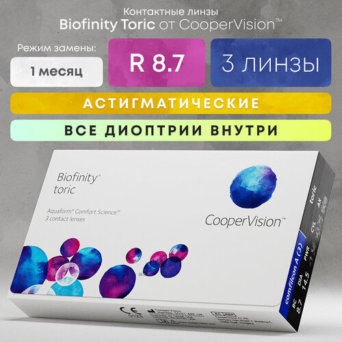    CooperVision Biofinity Toric., 3 ., R 8,7, D +3,CYL:-0,75,A:80, , 1 .  