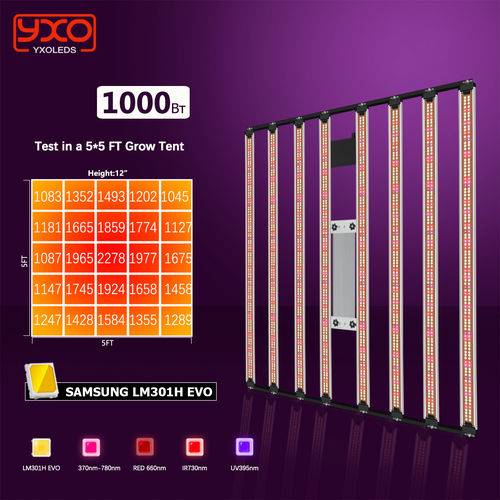 ���� ��������� ��� �������� ������ ������/1000 �� LM301H EVO 8 ����� / ����������� ���������� ��� �������� � �������� ������ ������