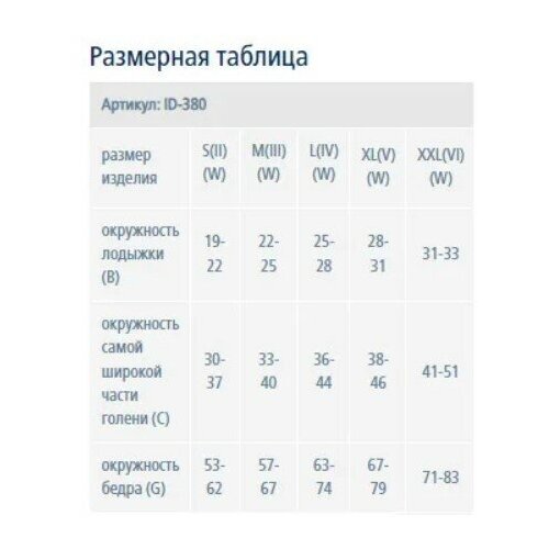 ���� Luomma ����� ���������������� Luomma Idealista ID-380W �� ������� �����, 2 �����, ������ S ������ ������