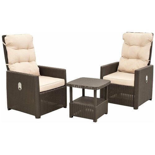     B: rattan MANCHESTER SET 2    -     , -, 