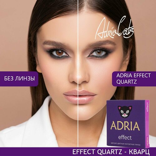    ADRIA Effect, 2 ., R 8,6, D -5,5, Quartz, 1 .  