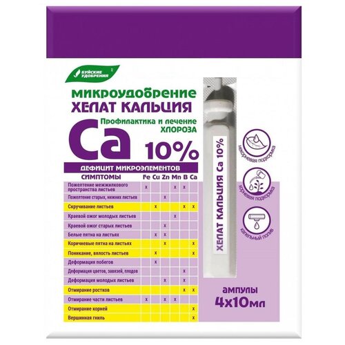 ���� ��������� ������� ��������� ����� �������, ������, 0.04 �, 40 �, 1 ��. ������ ������