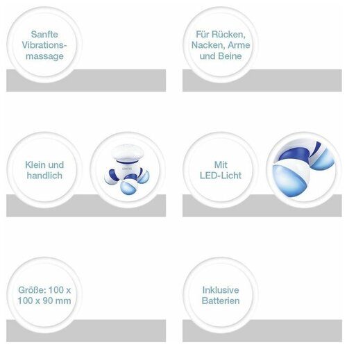 ���� ��������� �������� Sanitas SMG 11 Mini, ������� ������ ������