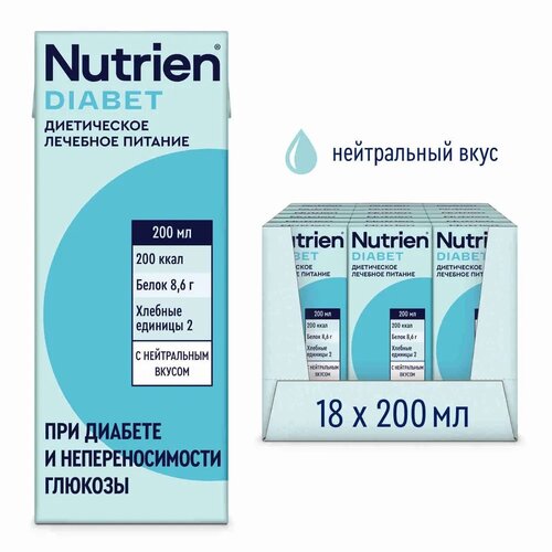  Nutrien  ,   , 200 , , 18 .   -     , -, 